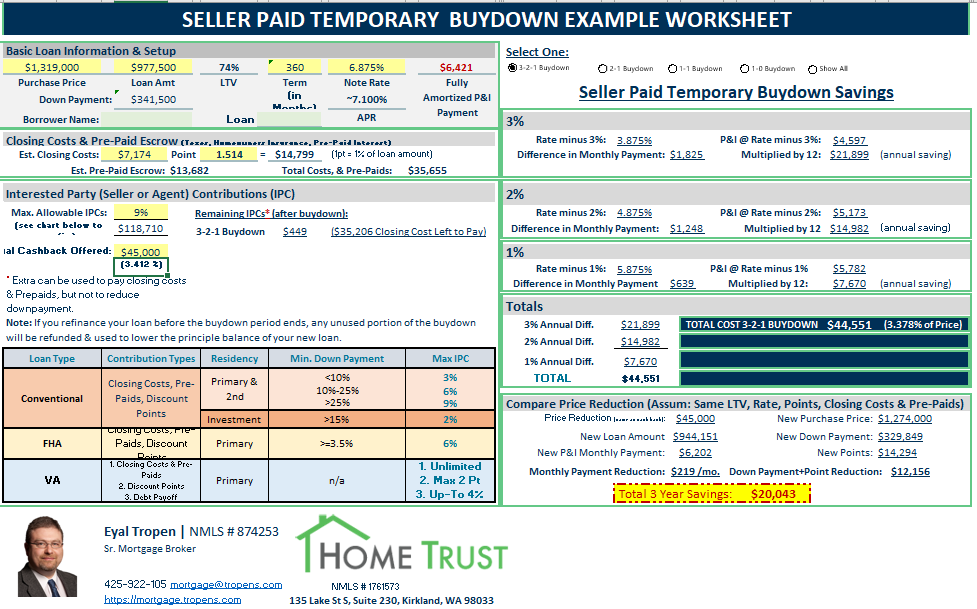 Temporary Seller Paid Buydown Calculator